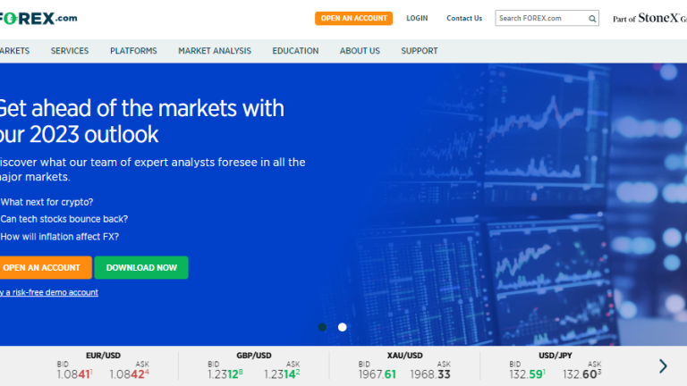 FOREX.COM Review